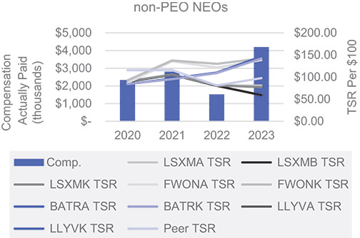 [MISSING IMAGE: bc_totalshareneo-pn.jpg]