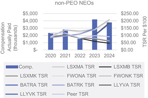 [MISSING IMAGE: bc_totalshareneo-pn.jpg]