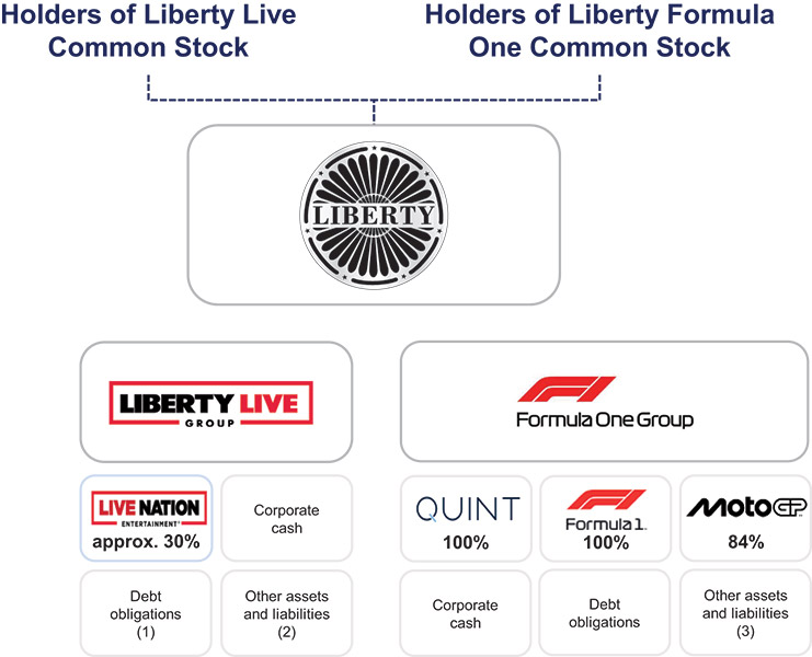 [MISSING IMAGE: fc_currliberty-4clr.jpg]