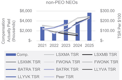 [MISSING IMAGE: bc_totalshareneo-pn.jpg]