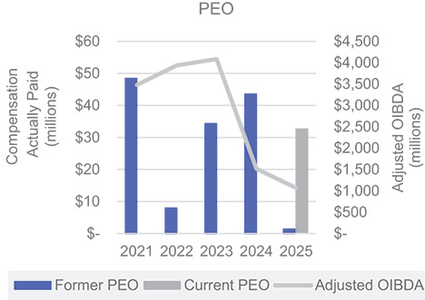 [MISSING IMAGE: bc_oibdapeo-pn.jpg]